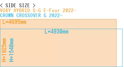 #VOXY HYBRID S-G E-Four 2022- + CROWN CROSSOVER G 2022-